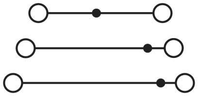 Mehrstockklemme UT 2,5-3L BK Mehrstockklemme UT 2,5-3L BK