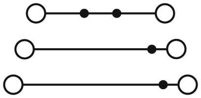 Mehrstockklemme UT 6-3L