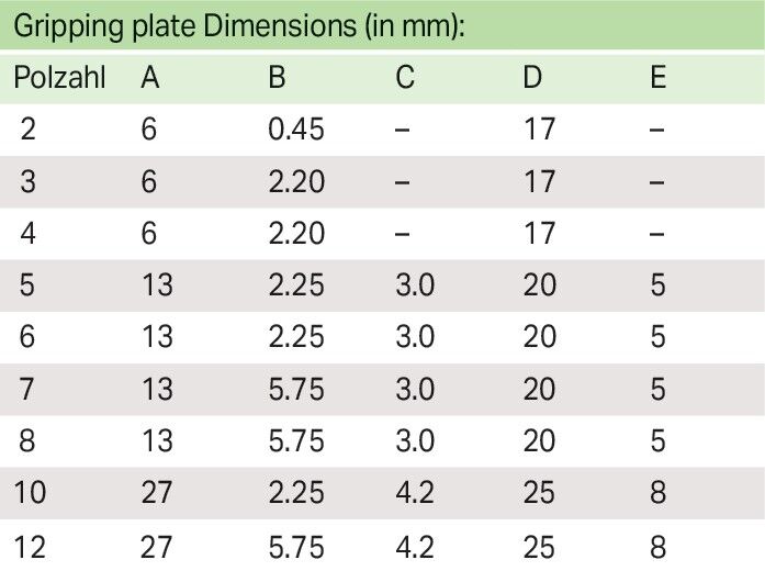 1-Leiter-Federleiste 2091-1103/002-000