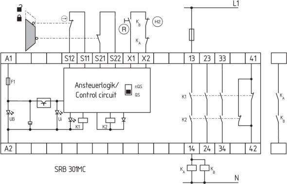 Schutztürüberwachung SRB 301MC Schutztürüberwachung SRB 301MC