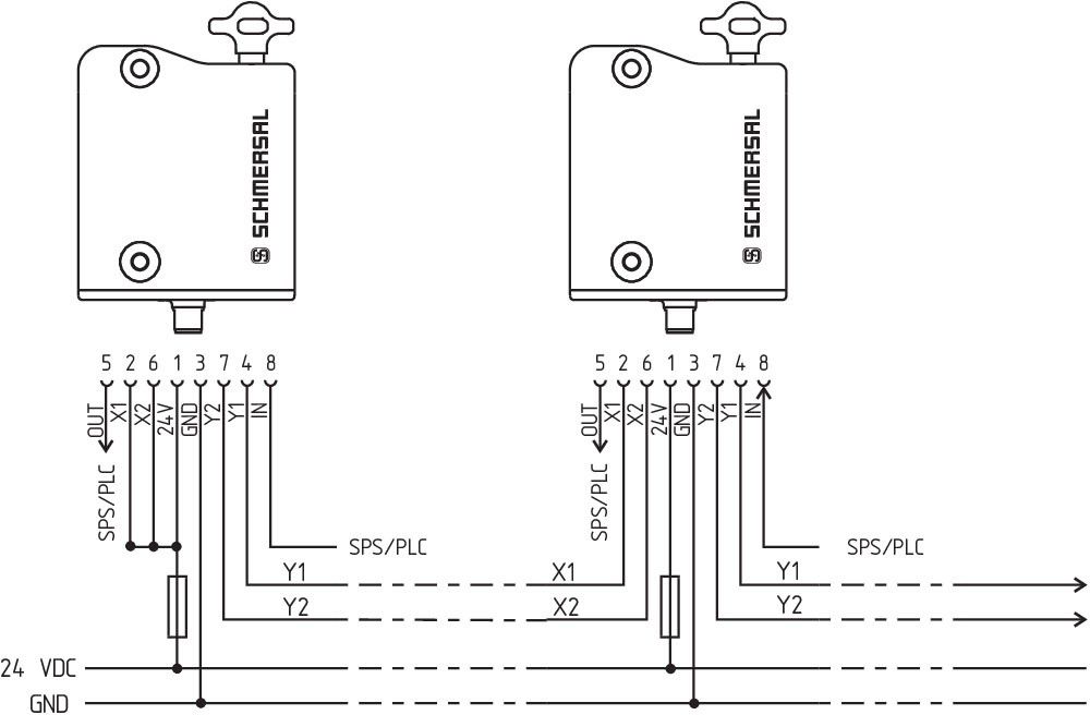 Sicherheitszuhaltung AZM300B-I2-ST-1P2P-A