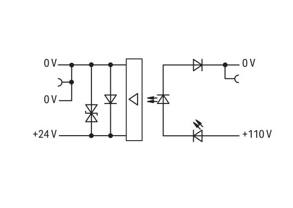 Optokopplermodul 859-731 Optokopplermodul 859-731