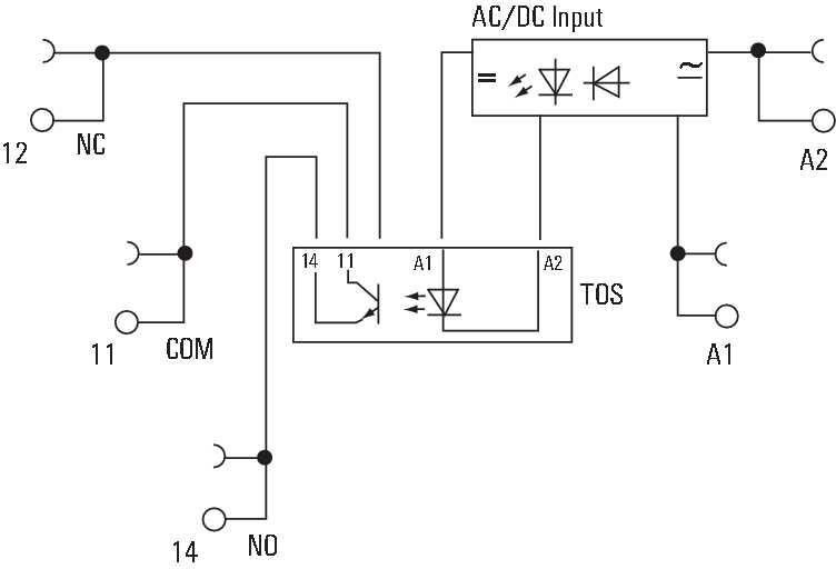 Optokoppler TOZ 230VUC 24VDC2A