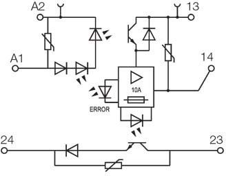 Solid-State-Relais MOS24VDC/533VDC10A