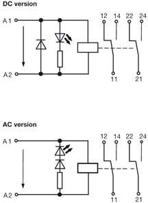 Relais RCLKIT 24VDC2COLEDGN
