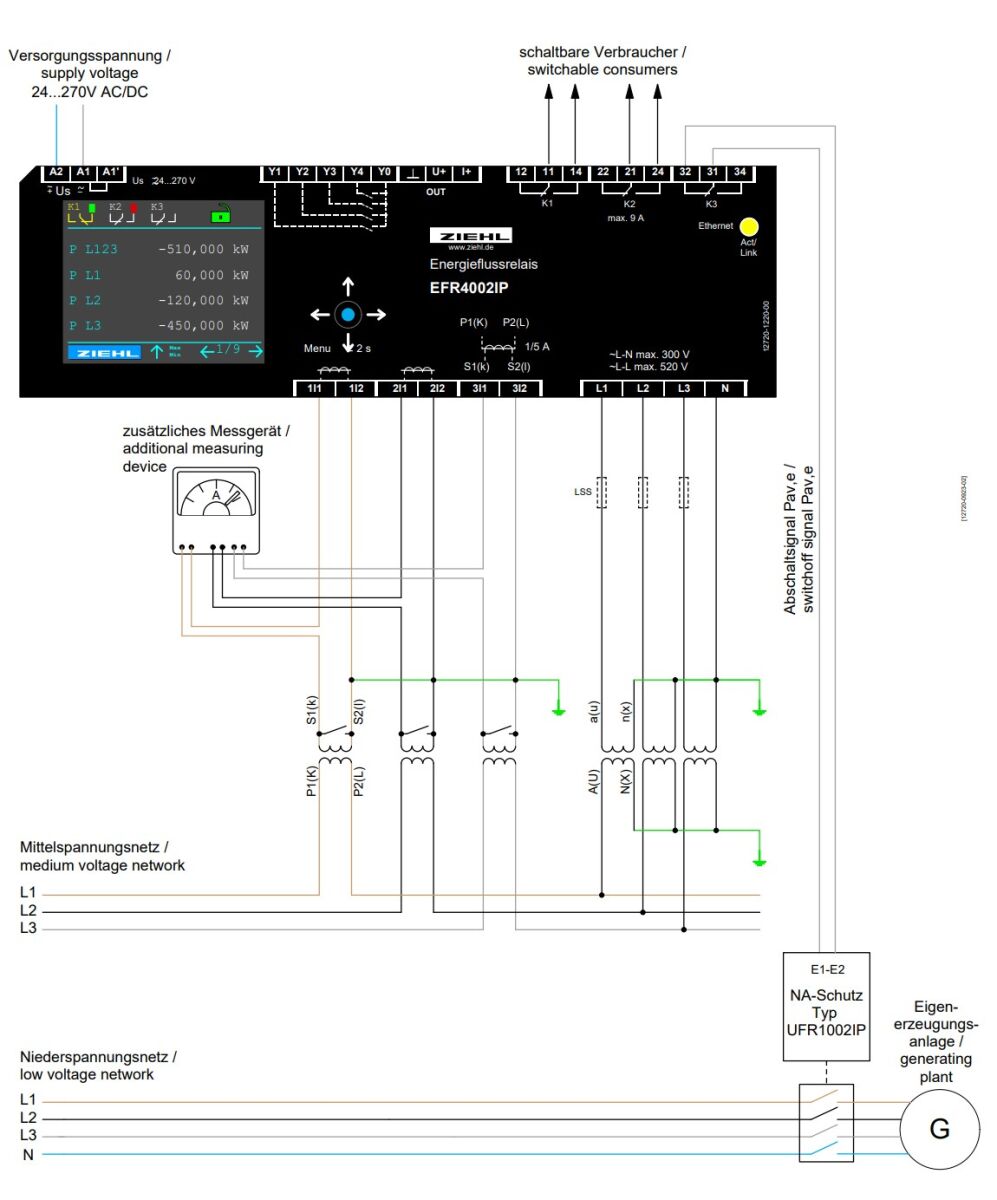 Energieflussrelais EFR4002IP