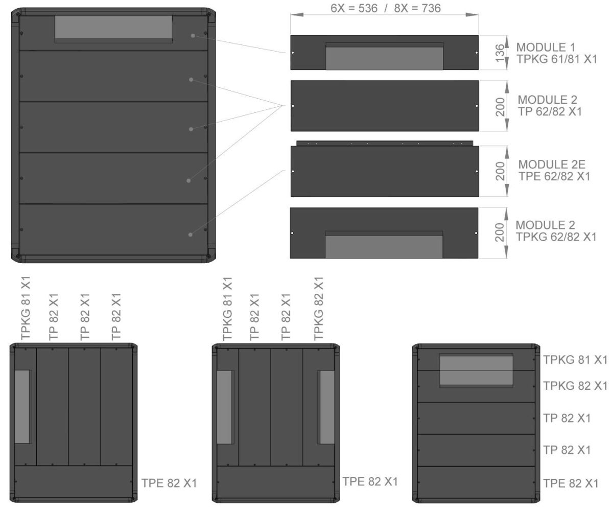 Kabeleinführung TPKG 82 X1-S Kabeleinführung TPKG 82 X1-S