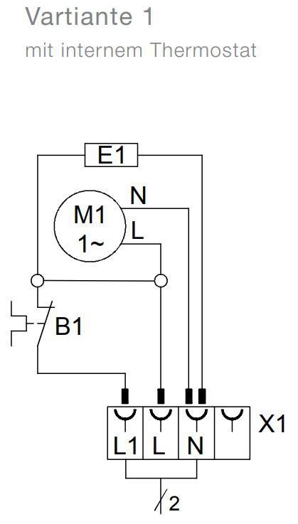 Heizgebläse PFH-T200230V