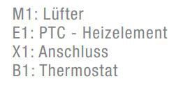 Heizgebläse PFH-T200230V