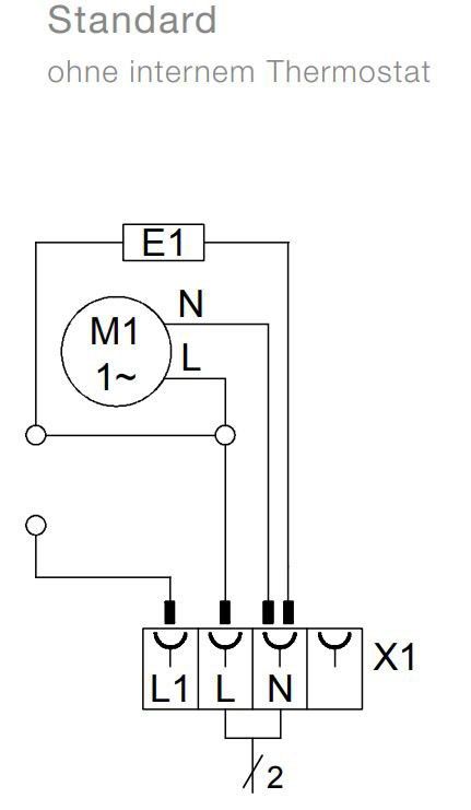 Heizgebläse PFH400230V