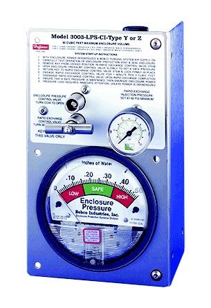 Grossvolumiges System A3003YZHM