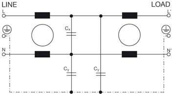 Überspannungsschutz WAVEFILTER 3A