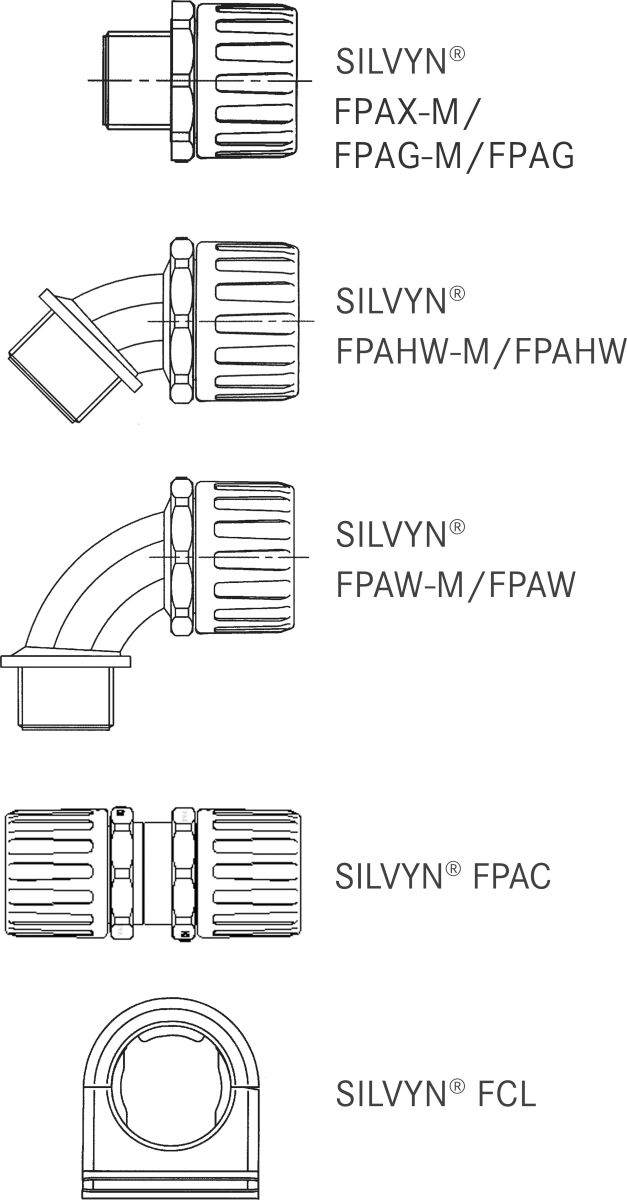 SILVYN FPAS 18/14,2x18,5 61754270