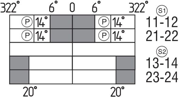 Positionsschalter TV8S 521-02/20Z