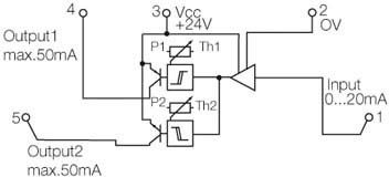 Überwachungsbaustein MCZ SC 0-20MA