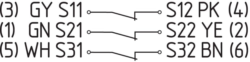 Sicherheits-Sensor BNS 36-02/01Z-ST-L