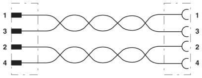 Netzwerkkabel NBC-MSD/10 #1407403