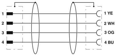 Netzwerkkabel NBC-MSD/ 2,0#1407554 Netzwerkkabel NBC-MSD/ 2,0#1407554