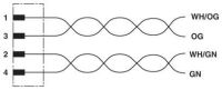Bussystem-Kabel SAC-4P-M12MS#1569401