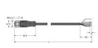 Aktuator- u. Sensorleitung RKSV4.5T-10/TXY3013