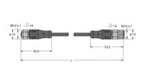 Aktuator- u. Sensorleitung RKSV5.501T#6628819