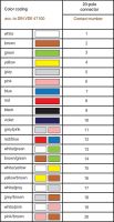 Anschlussleitung 20-polig 706-100/1300-400