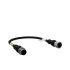 Orion-Kabel M12-CTO1BM