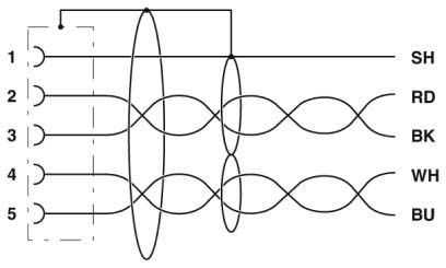 Bussystem-Kabel SAC-5P- 2,0 #1410474