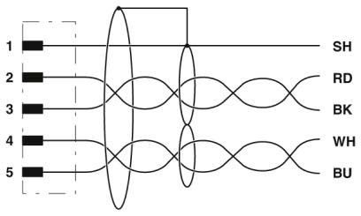 Bussystem-Kabel SAC-5P-MS/10#1419041