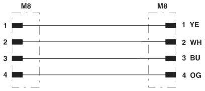Netzwerkkabel NBC-M 8MS/ 5#1407350