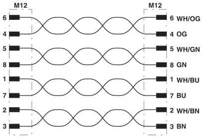 Netzwerkkabel NBC-MS/ 1,0-#1407434