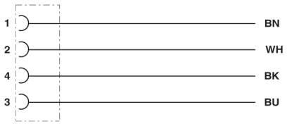 Sensor-/Aktor-Kabel SAC-4P-15,0-#1553103