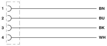 Sensor-/Aktor-Kabel SAC-4P- 5,0-PUR/DTFS