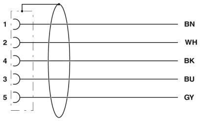 Sensor-/Aktor-Kabel SAC-5P-10,0-#1406150