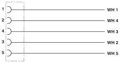 Sensor-/Aktor-Kabel SAC-5P- 5,0-#1407332