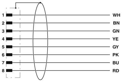 Sensor-/Aktor-Kabel SAC-8P-MR/ 5#1406079