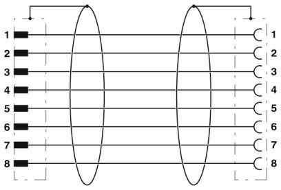 Sensor-/Aktor-Kabel SAC-8P-MS/1,#1406067