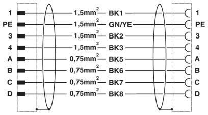 Steckverbinder beidseitig K-7E-M23 M9/#1620412
