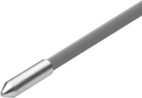 Faseroptik-Taster 18/30 R 2/500-si