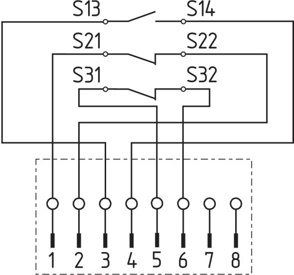Sicherheitssensor BNS 16-12ZV-ST1 Sicherheitssensor BNS 16-12ZV-ST1