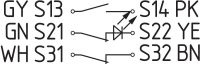 Sicherheits-Magnetschalter EX-BNS 40S-12ZG-C