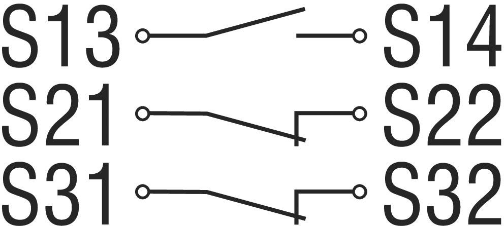 Sicherheits-Sensor BNS 16-12ZR