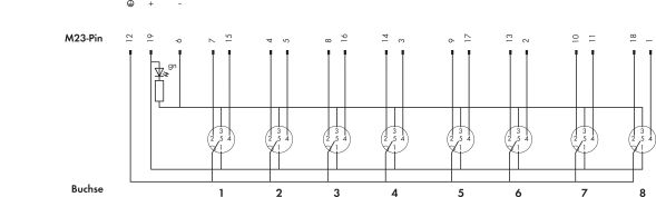 M12-Sensor-/-Aktorbox 757-185/100-000 M12-Sensor-/-Aktorbox 757-185/100-000