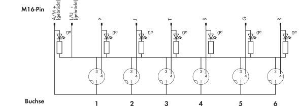 M8-Sensor-/ Aktorbox 757-363 M8-Sensor-/ Aktorbox 757-363