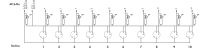 M8-Sensor-/ Aktorbox 757-303