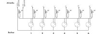 M8-Sensor-/ Aktorbox 757-363