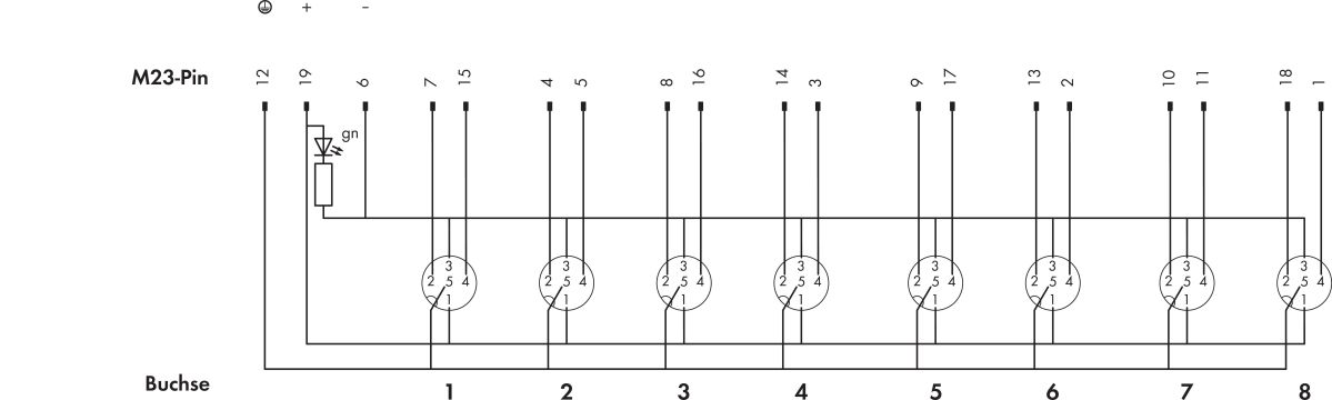 M12-Sensor-/-Aktorbox 757-185/100-000 M12-Sensor-/-Aktorbox 757-185/100-000