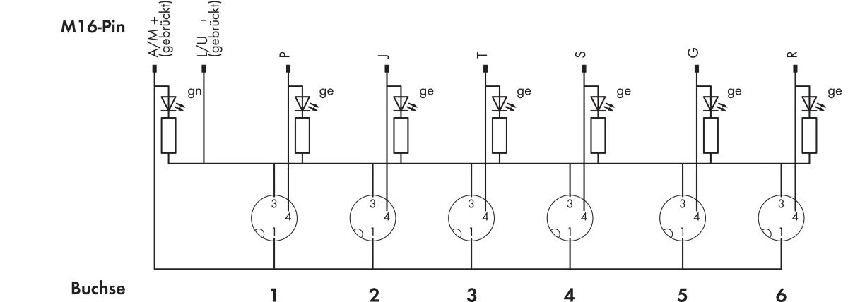 M8-Sensor-/ Aktorbox 757-363 M8-Sensor-/ Aktorbox 757-363