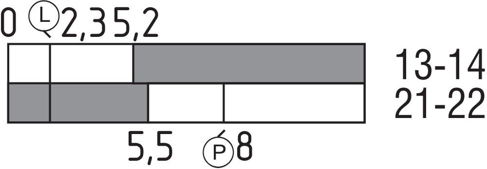 Sicherheitsschalter AZ 16 ZVK-ST
