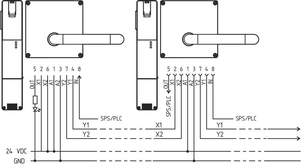 Sicherheitszuhaltung AZM201Z-CC-T-1P2PW